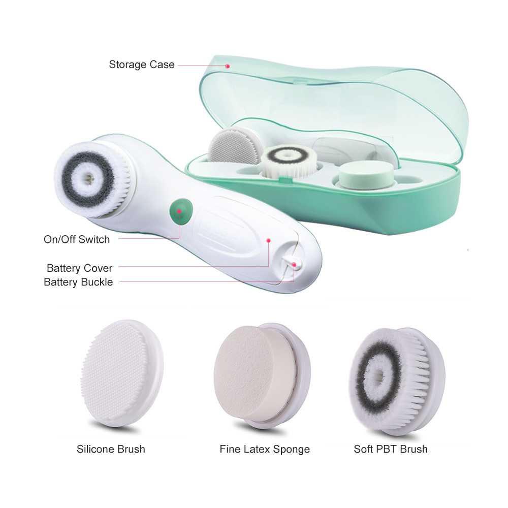RG-3N1FACIALCLS-8